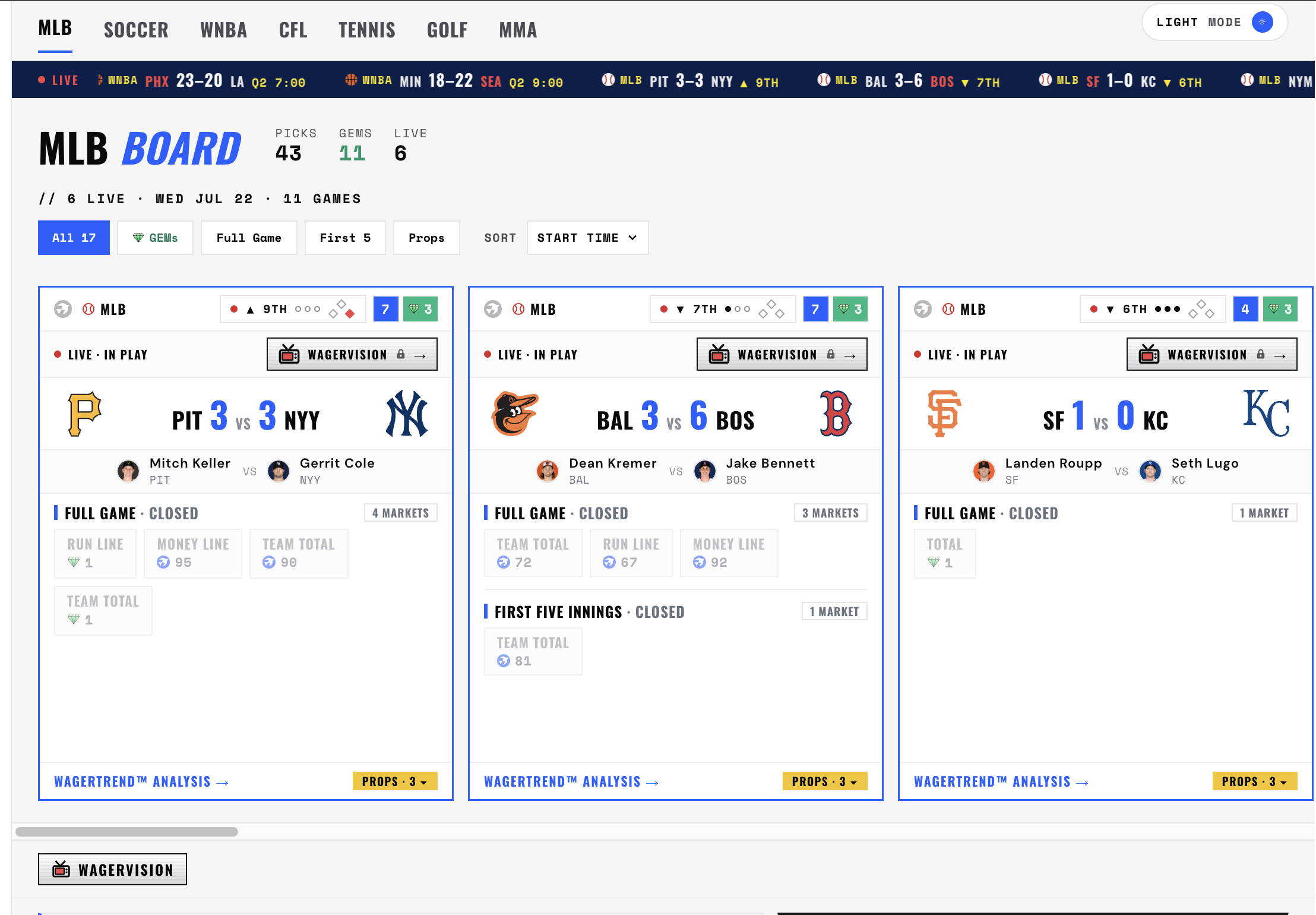 The WagerBird Terminal on desktop showing the scored MLB board
