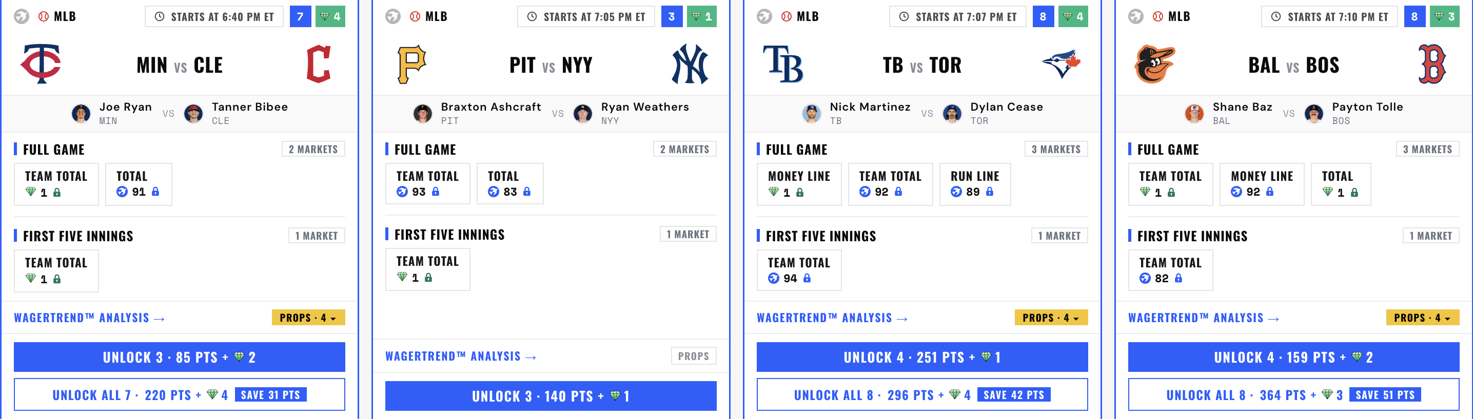The WagerBird Terminal board in light mode, each market confidence-scored 25 to 100 and priced in points